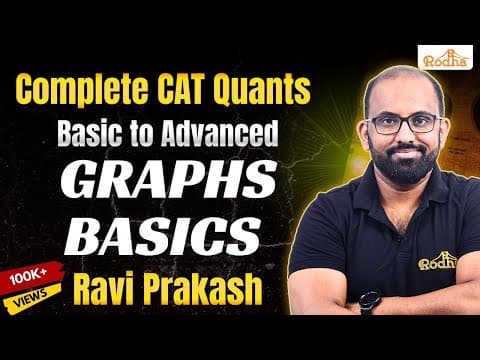 Ravi Prakash — Graphs
